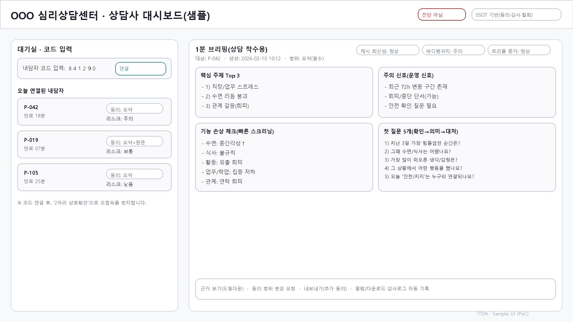 상담센터 운영 대시보드 목업